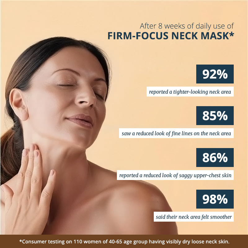 Firm-Focus Nyakmaszk (Firm-Focus Neck Mask)