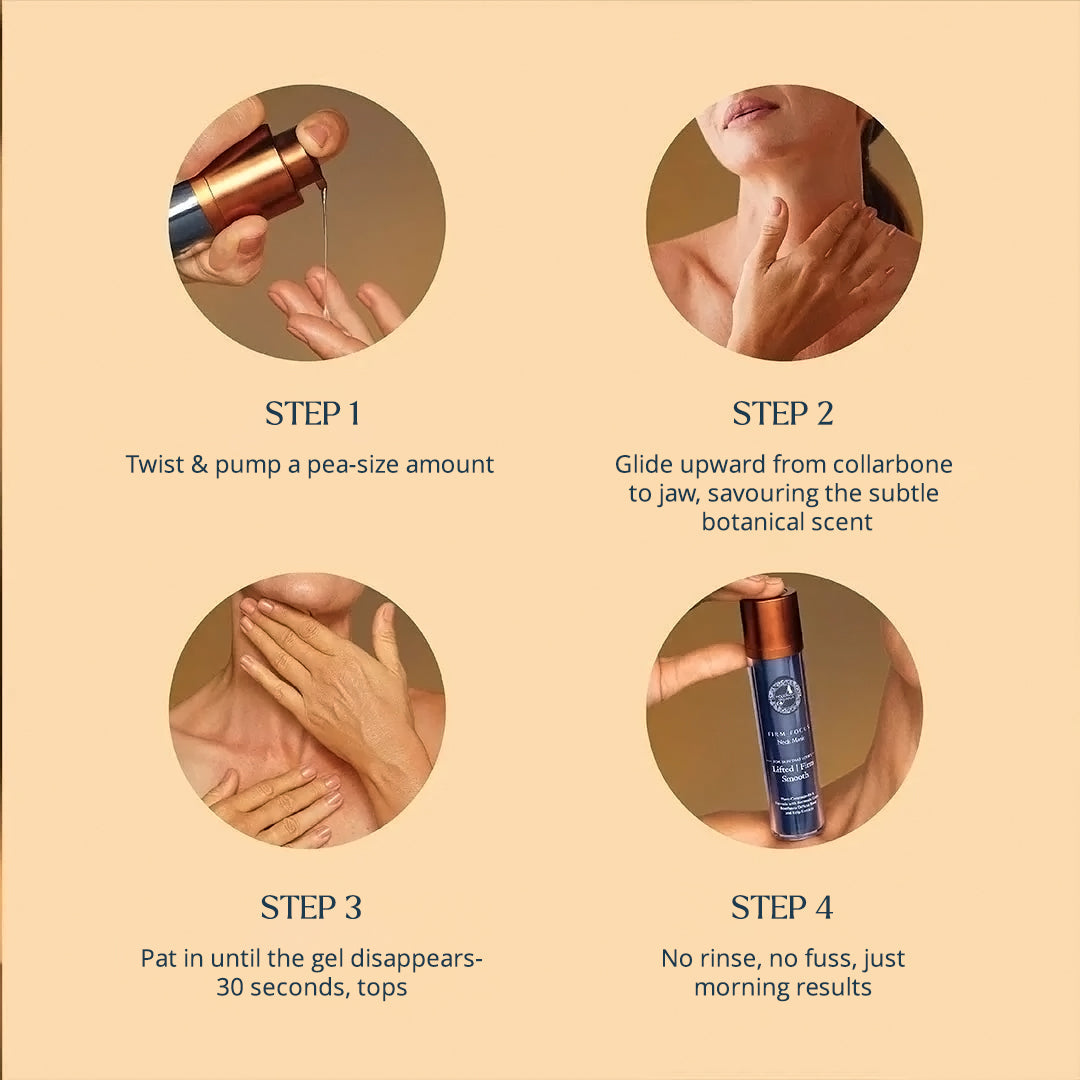 Firm-Focus Nyakmaszk (Firm-Focus Neck Mask)