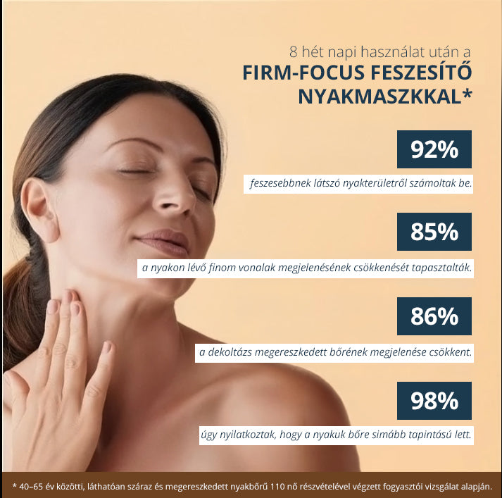 Firm-Focus Nyakmaszk (Firm-Focus Neck Mask)